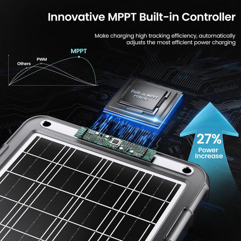 POWOXI IP65 waterproof panel withstands rain for outdoor use