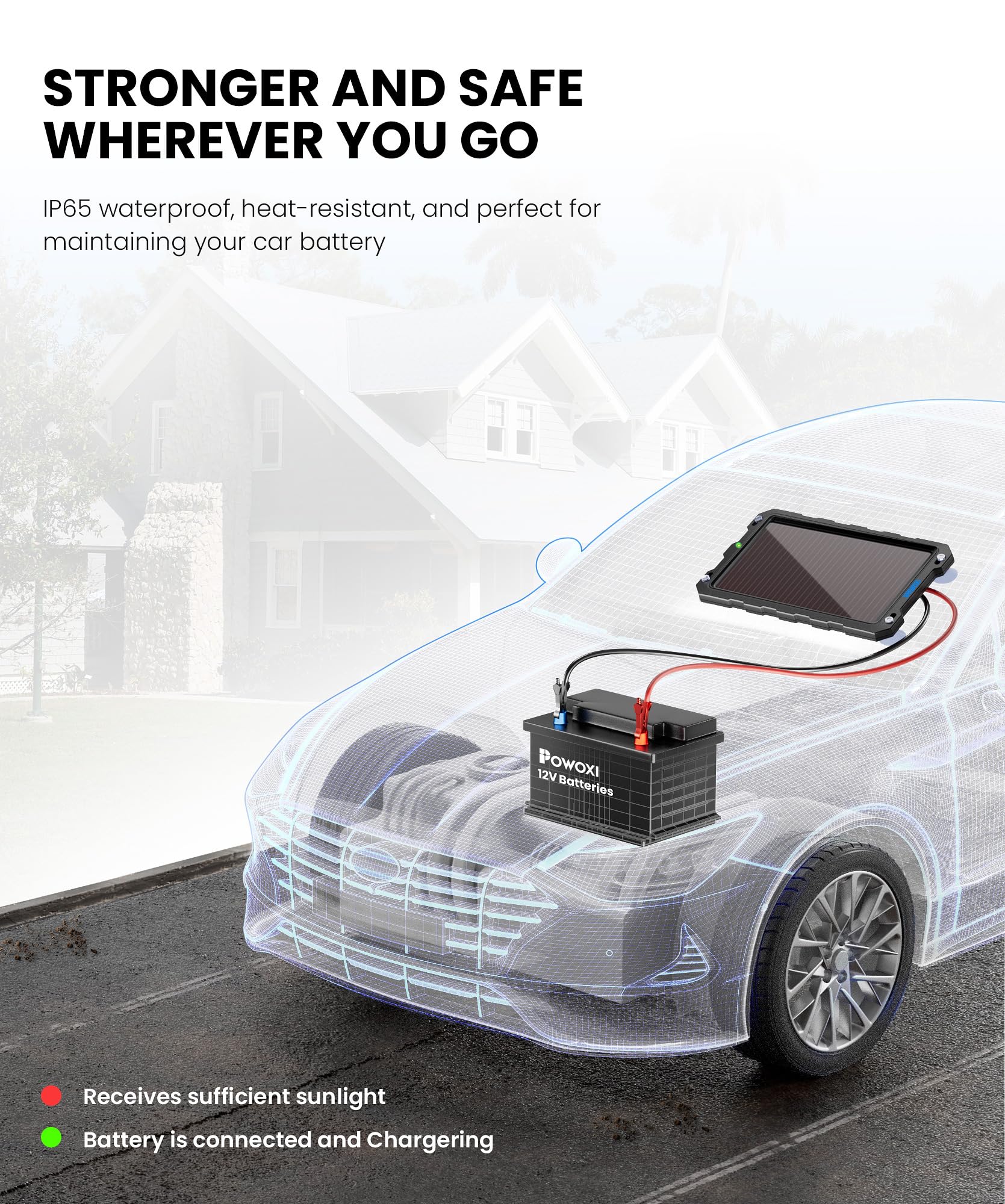POWOXI smart protection system diagram shows safety features.