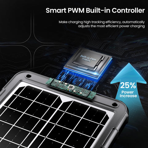 POWOXI smart PWM controller for safe, optimized charging.