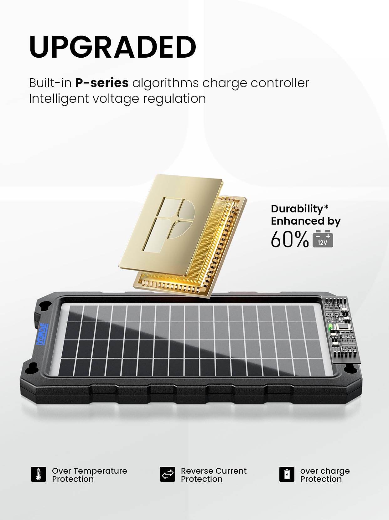 Powoxi waterproof solar panel mounted on a vehicle for weatherproof reliability.