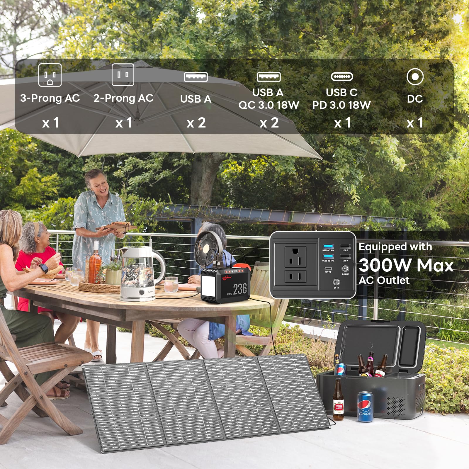 Powstream 300W generator ports and outlets enable versatile device charging