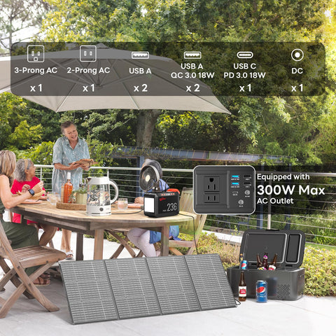 Powstream 300W generator ports and outlets enable versatile device charging