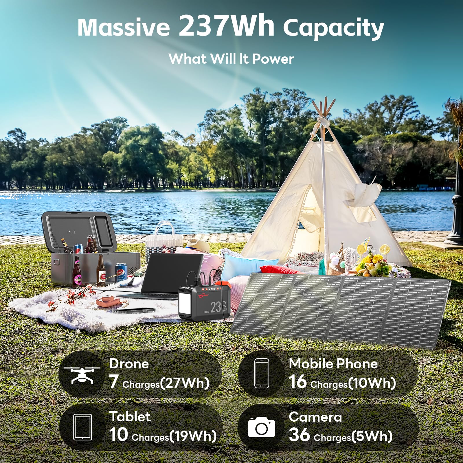 Powstream 300W generator recharge options support AC, solar, and car charging