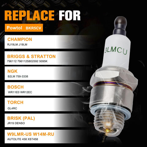 Powtol RJ19LM spark plug side view highlights robust electrode design for reliable ignition