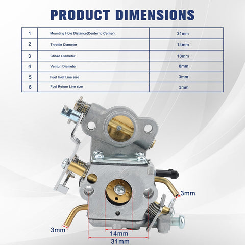 Powtol spark plug and gasket pack included for sealing and starting reliability.
