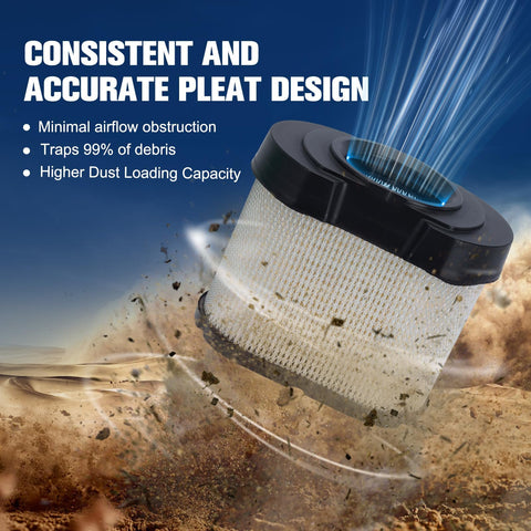 Powtol spark plug two-pack provides reliable ignition for easy starts.