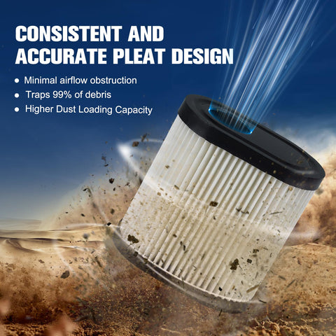 Powtol compatibility with Toro 20016–20018 Walk Behind Lawn Mowers.