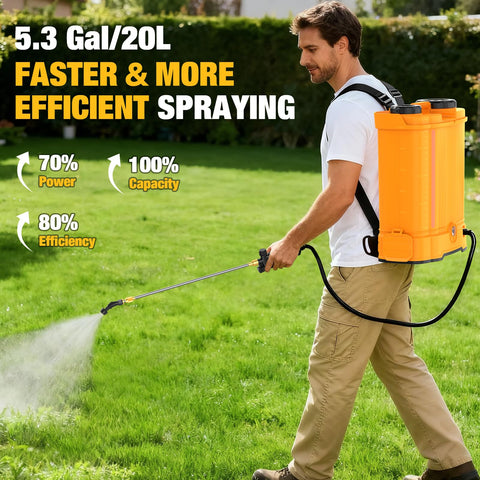 Poxsmuly 7-nozzle set offers versatile applications.