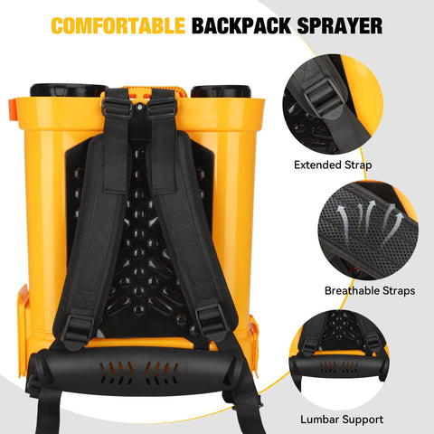 Dewalt 20V Max compatibility allows battery swaps.