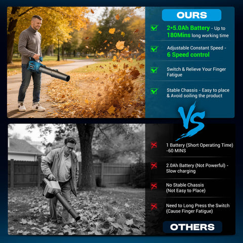 POXURIO large-volume airflow clears patios and driveways efficiently.