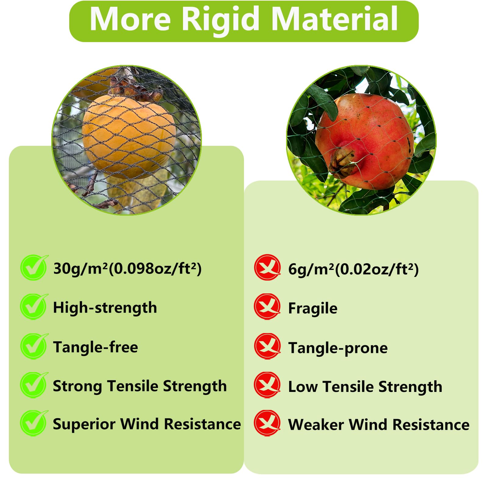 POYEE HDPE netting withstands sun with UV resistance for long-lasting protection.