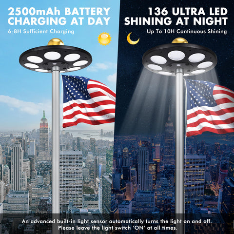 PPQ Solar Flag Light installation view shows easy mounting on standard poles