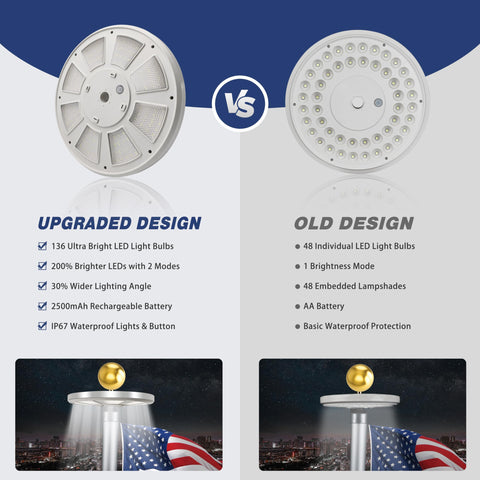 PPQ flag light features auto on/off for hands-free nighttime use.