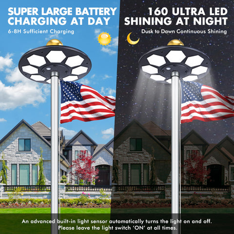 PPQ Solar Flag Pole Light uses eco-friendly solar panels for clean energy