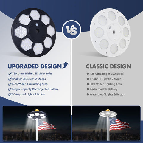 PPQ Solar Flag Pole Light waterproof design ideal for outdoor use
