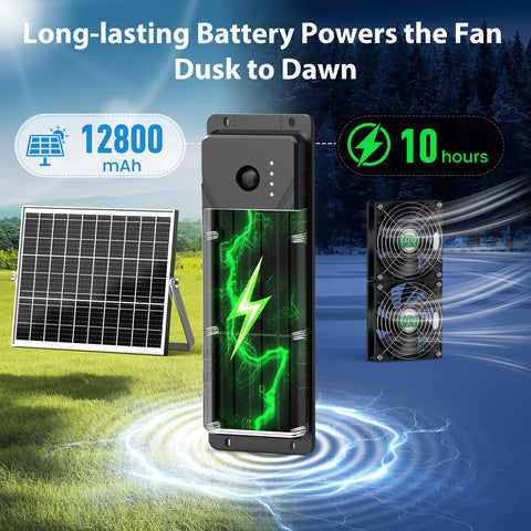 pqins battery compartment open showing easy access to long-lasting backup power