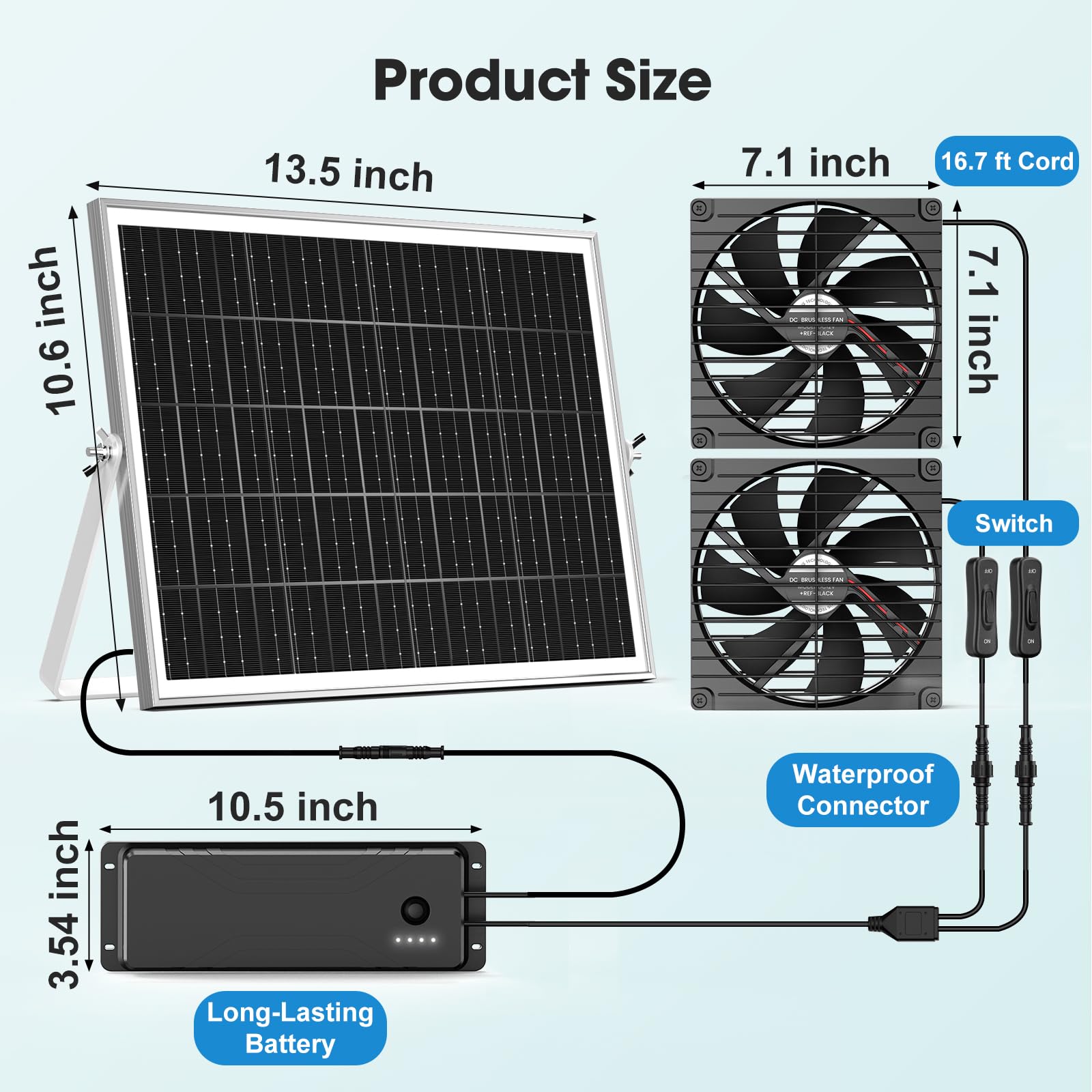 pqins greenhouse airflow up to 960cfm for active cooling.
