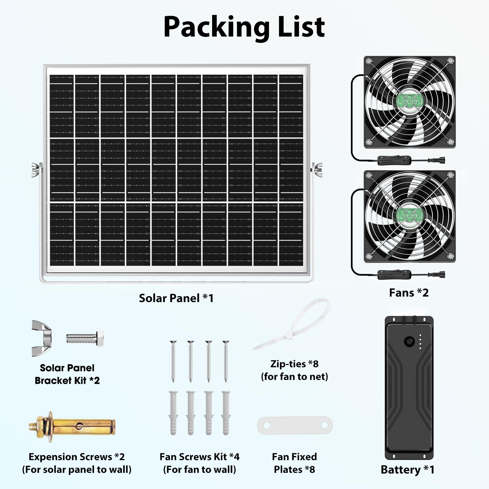 pqins solar fan on sunny day demonstrates peak airflow performance