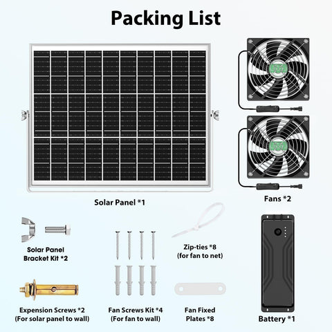 pqins solar fan on sunny day demonstrates peak airflow performance