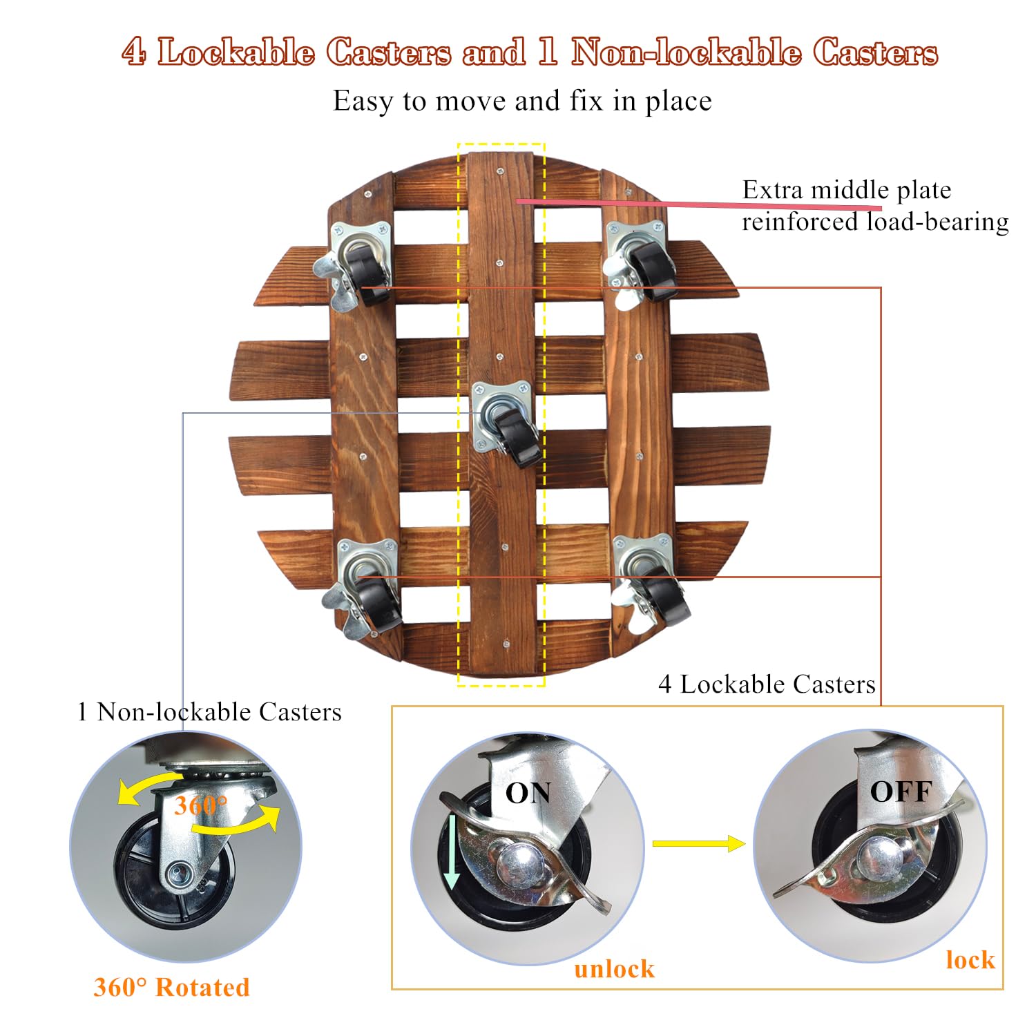 PRAQECZ 5-wheel rolling stand with locks stabilizes pots outdoors.