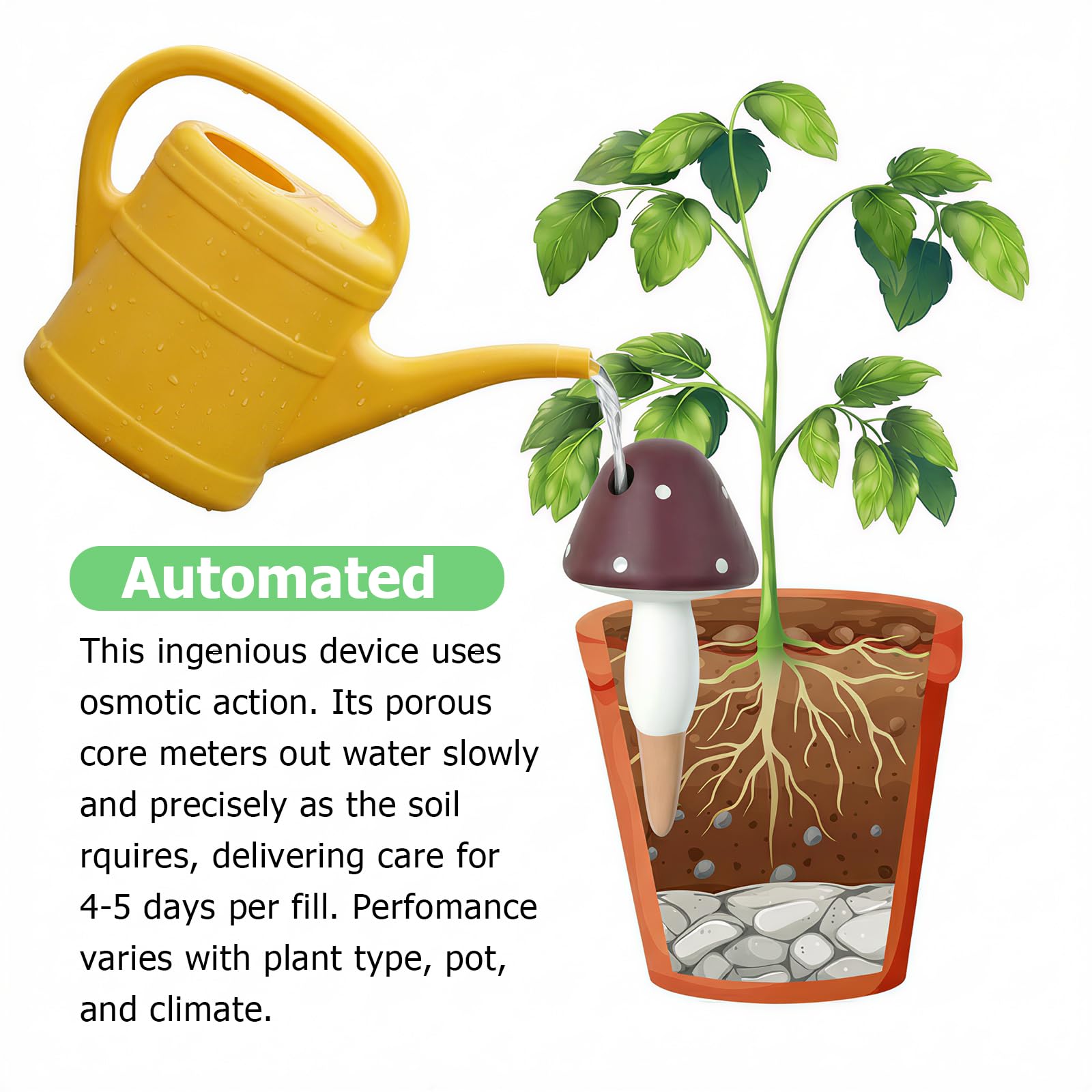 Prashent terracotta spike being inserted demonstrates simple setup for vacation-ready care.