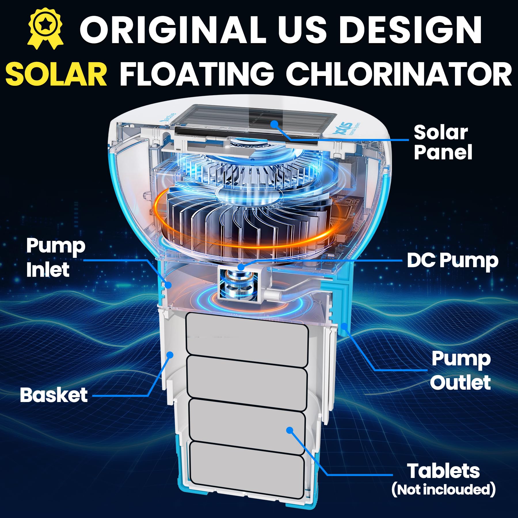 PRAXXIS Rotating Pool Chlorine Dispenser promotes consistent release around the pool