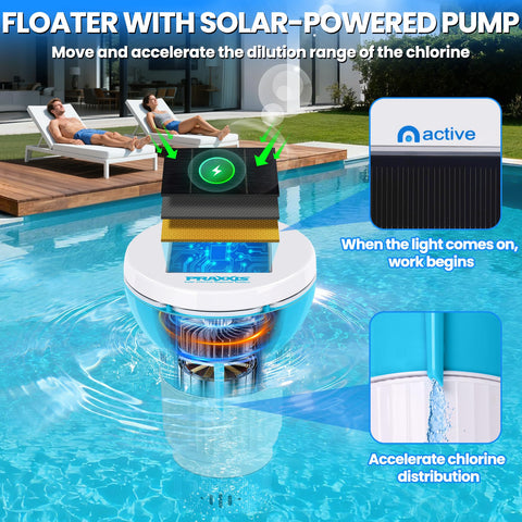 PRAXXIS Uniform Dispersion Chlorinator optimizes pool freshness in daylight