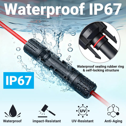 Waterproof MC4 assembly by Preciva for outdoor solar setups