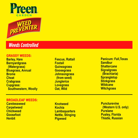 Preen Weed Preventer coverage area showing protection for flower beds and borders