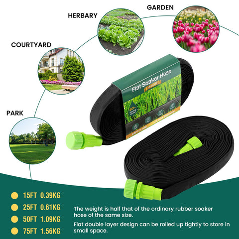 Premillow Soaker Hose helps conserve water in the yard.