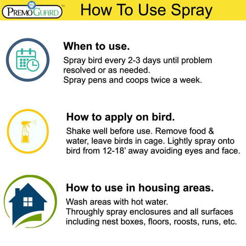 Premo Guard Poultry Spray for yards and runs to reduce pests