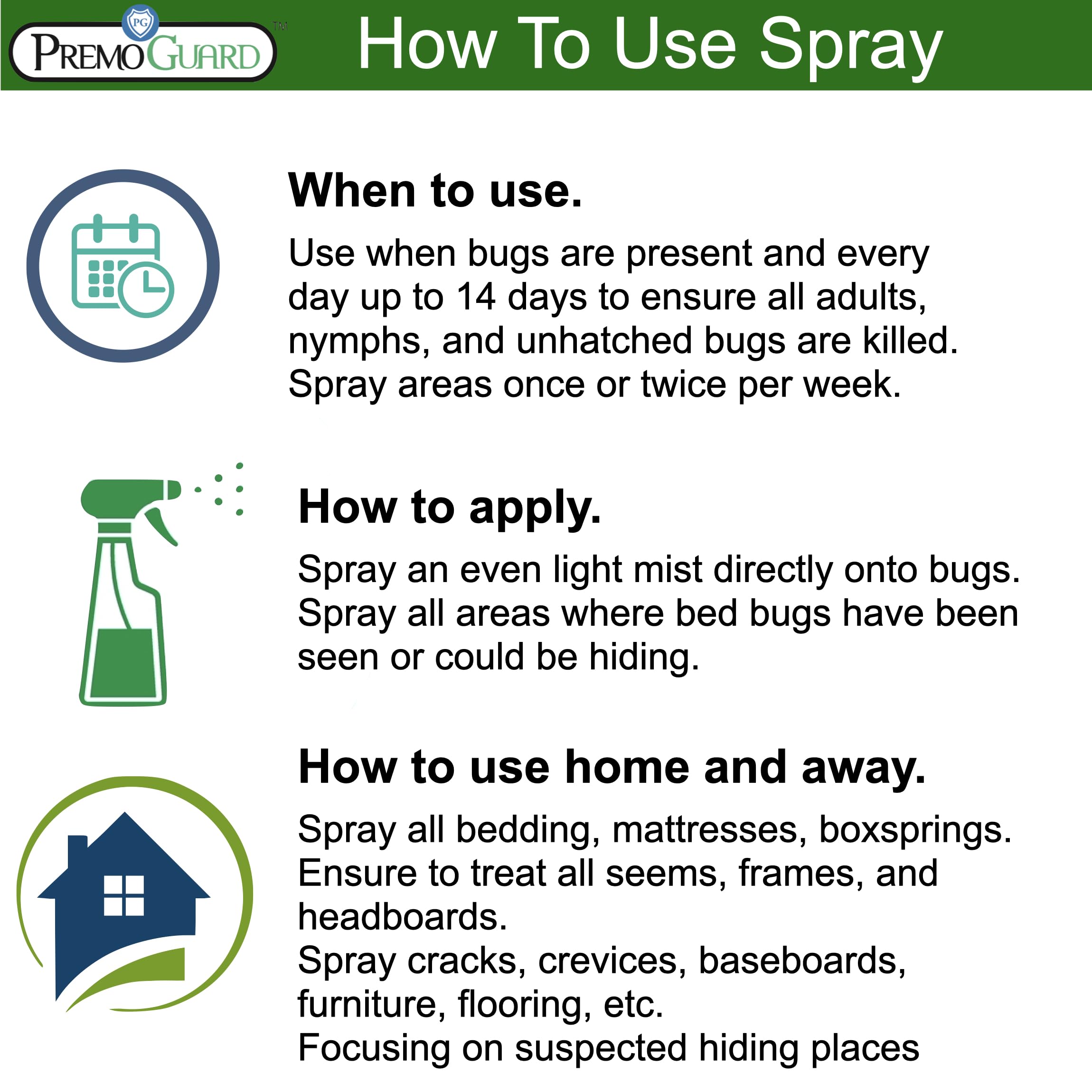 Premo Guard stain-free, odor-free formula for bedding