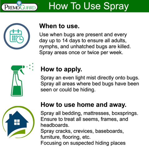Premo Guard stain-free, odor-free formula for bedding
