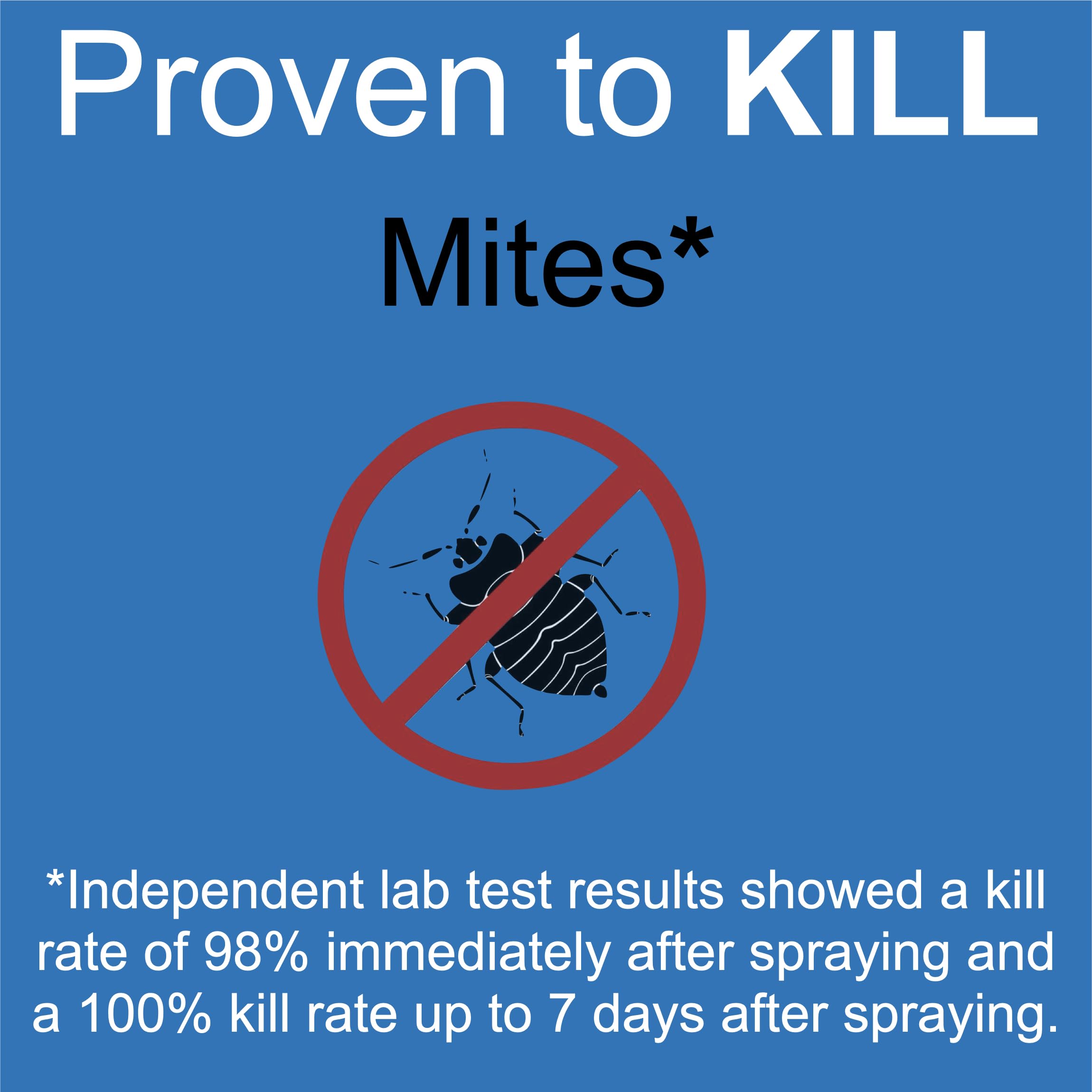Premo Guard applied to surfaces for mite management