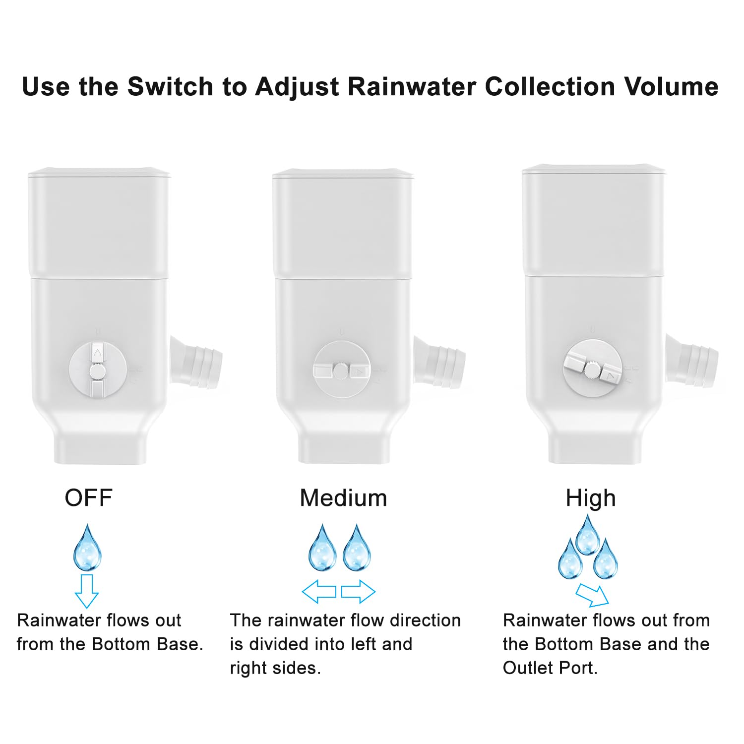 Prestantious diverter spout orientation feature enables right-side connection.