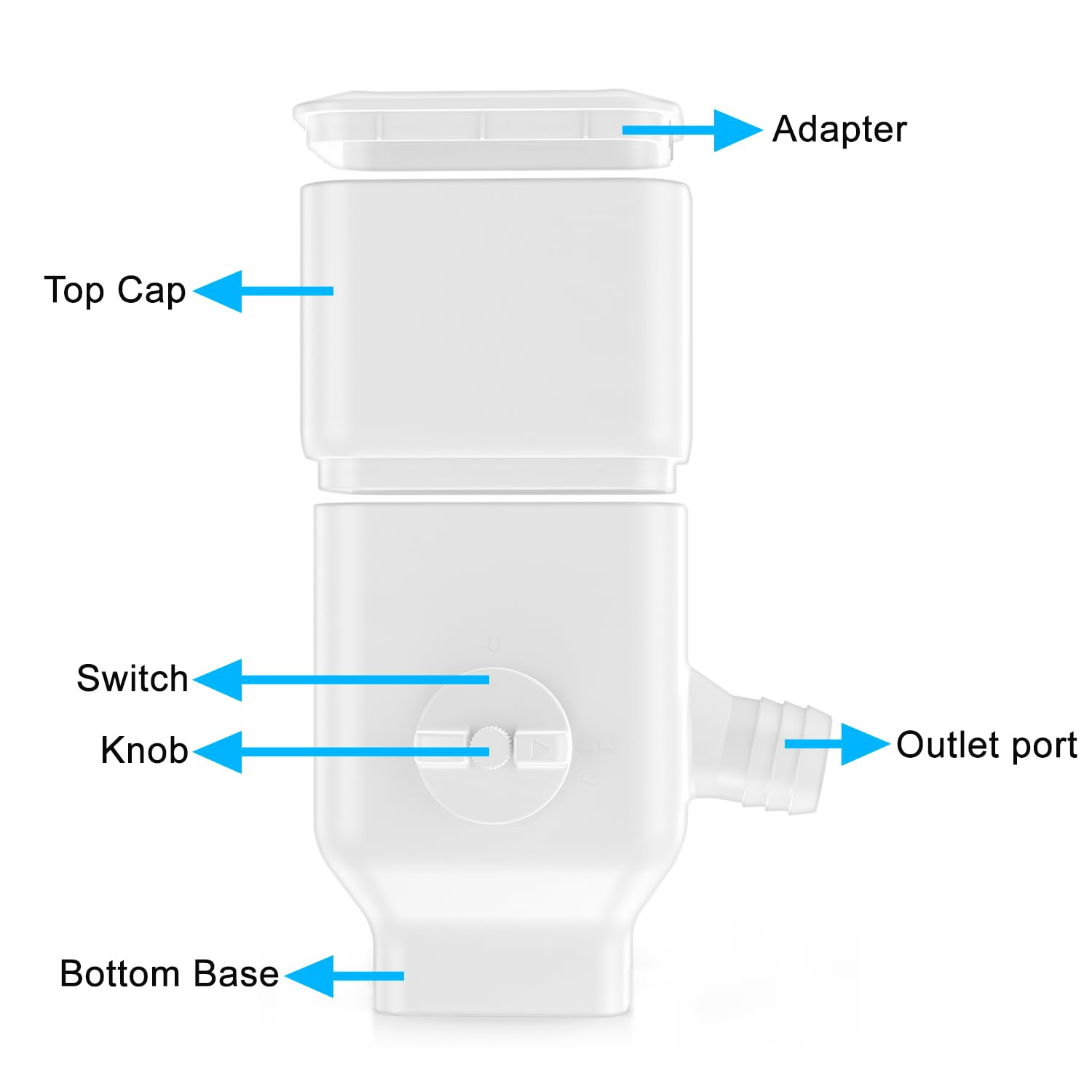Prestantious downspout diverter compatibility for 3x4 oversize with 2x3 standard downspouts.