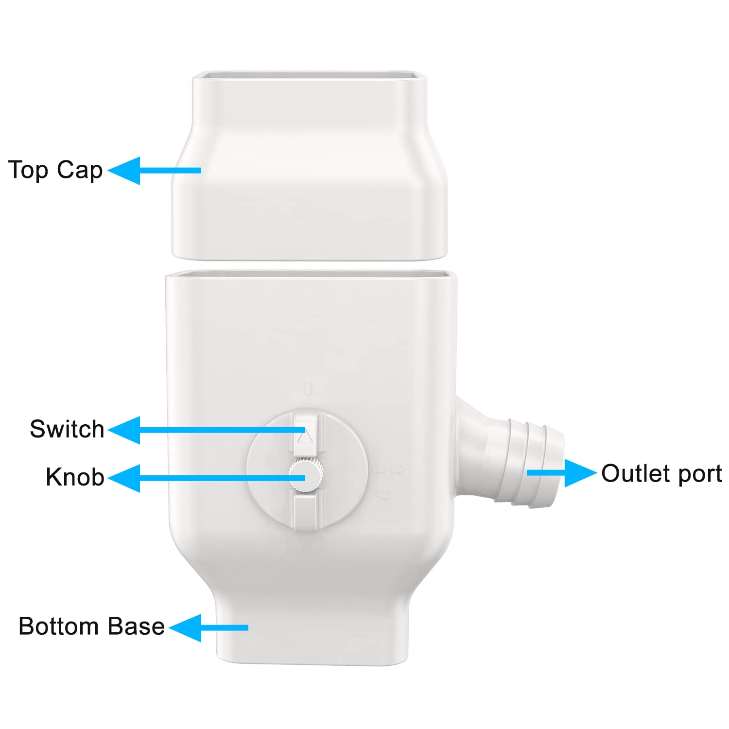 Prestantious rainwater diverter directs most rainfall into barrels efficiently.