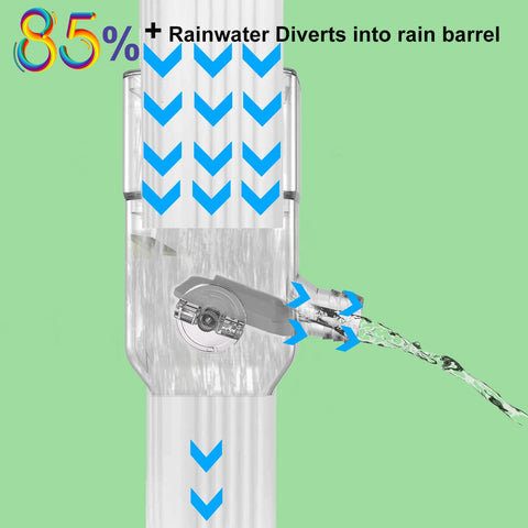 Prestantious rainwater diverter directs water left toward rain barrel in backyard setup.