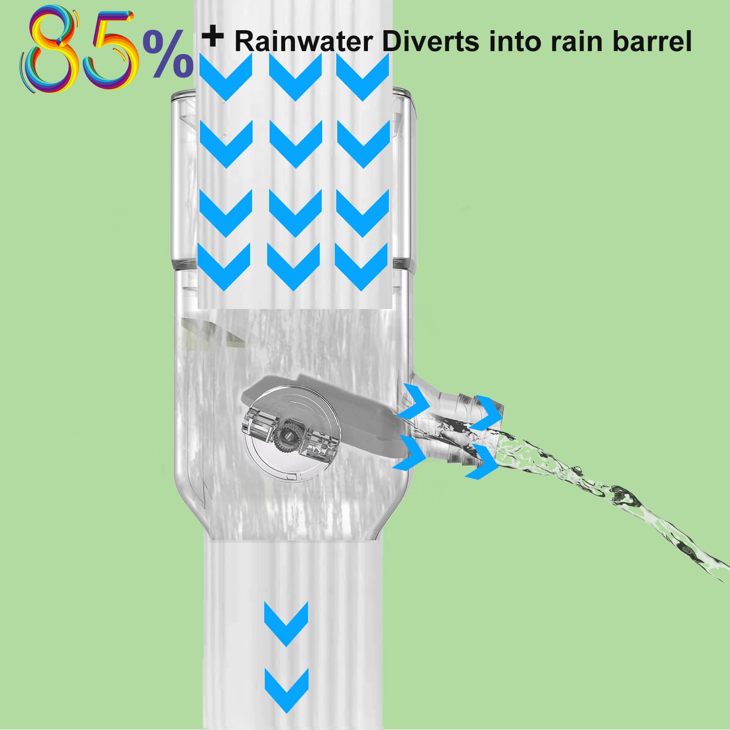 Prestantious rainwater hose connects diverter to rain barrel
