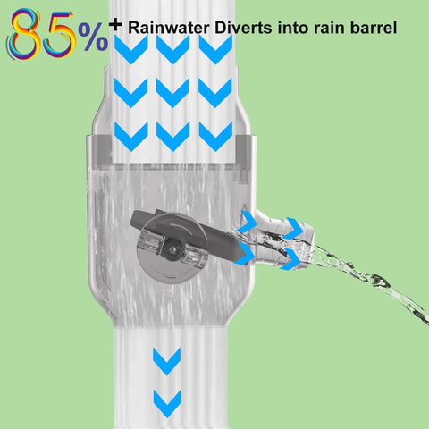 Prestantious rainwater hose 4ft connection enables direct flow to rain barrels.