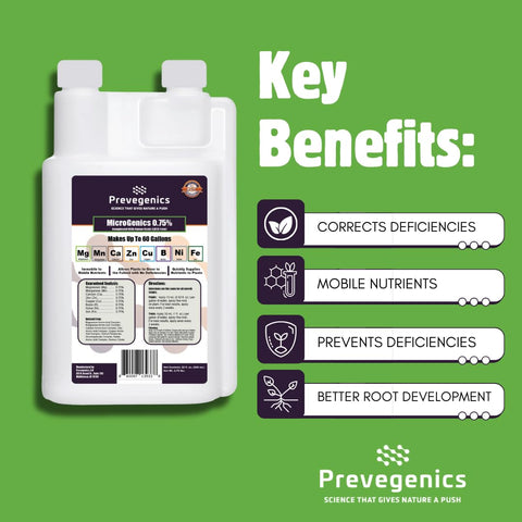 Prevegenics 0.75% amino acids complex highlights uptake benefits