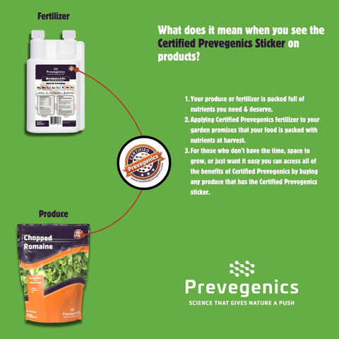 Prevegenics 0.75% bottle close-up with EDTA-free formulation