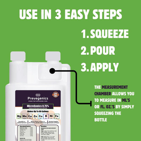 Prevegenics MicroGenics 0.75% pour indicates precise dosing for leaves