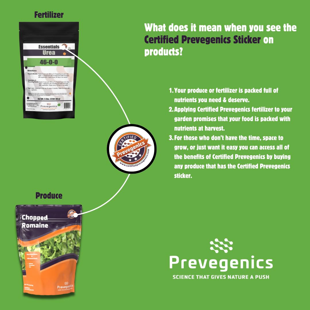 Turf lawn treated with Prevegenics Urea 46-0-0 for lush grass health.