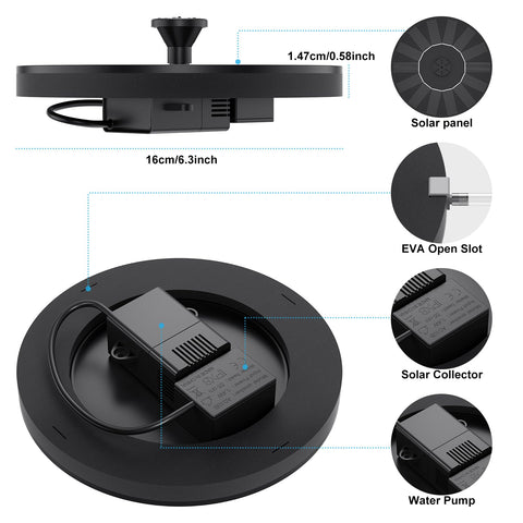 Priksia sun-powered fountain runs under direct sun for quick setup.