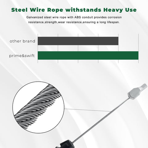 Prime Swift 183281 heavy-duty galvanized wire rope for wear resistance.