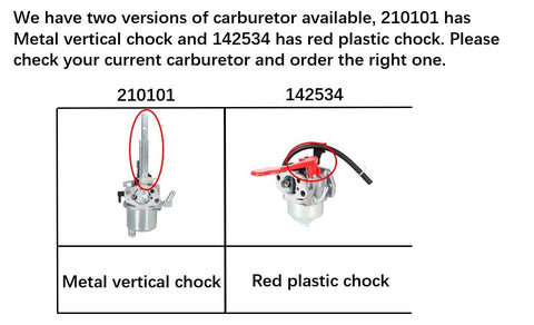 Complete package includes extra gaskets and fuel components
