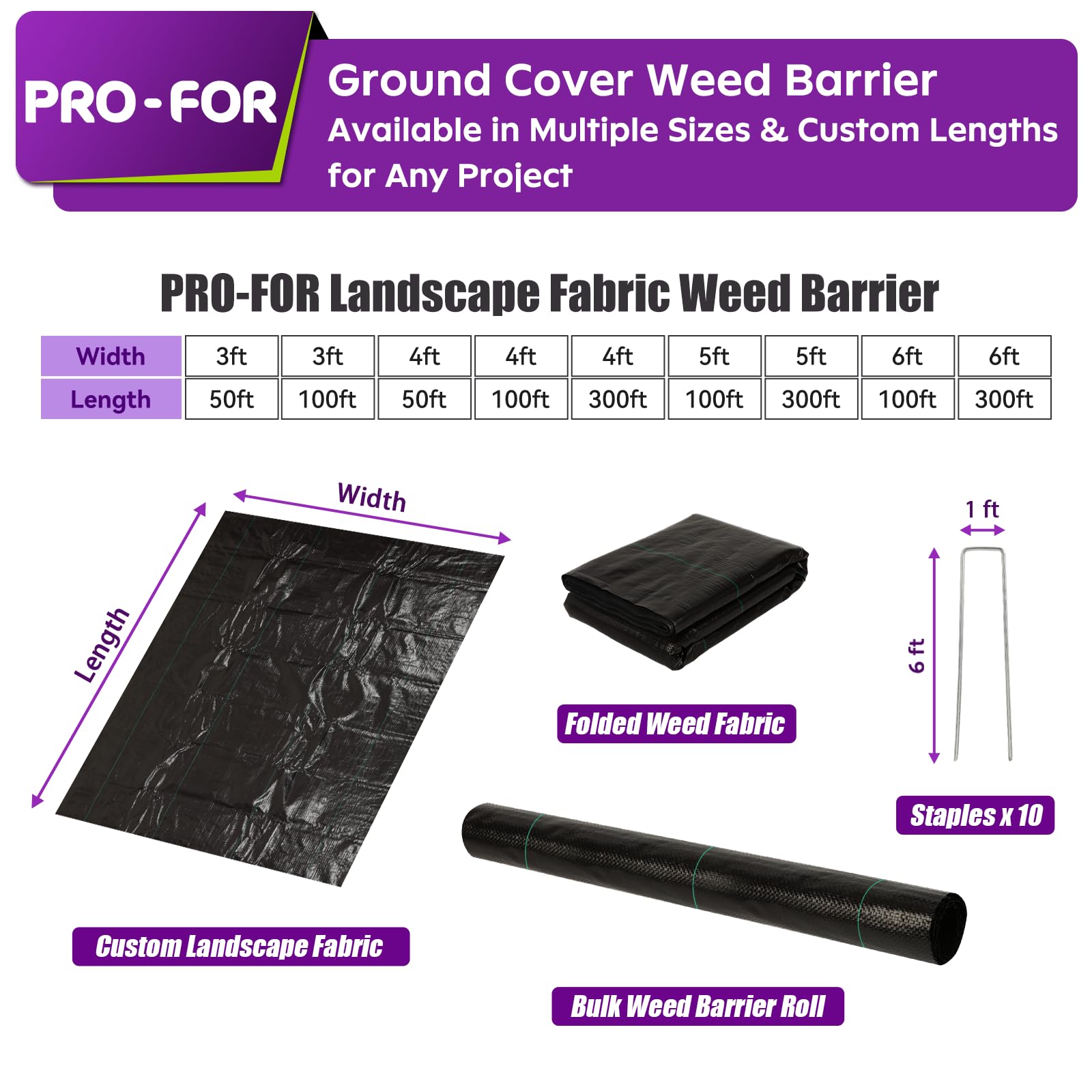 PRO-FOR barrier on driveway with long-term weed control