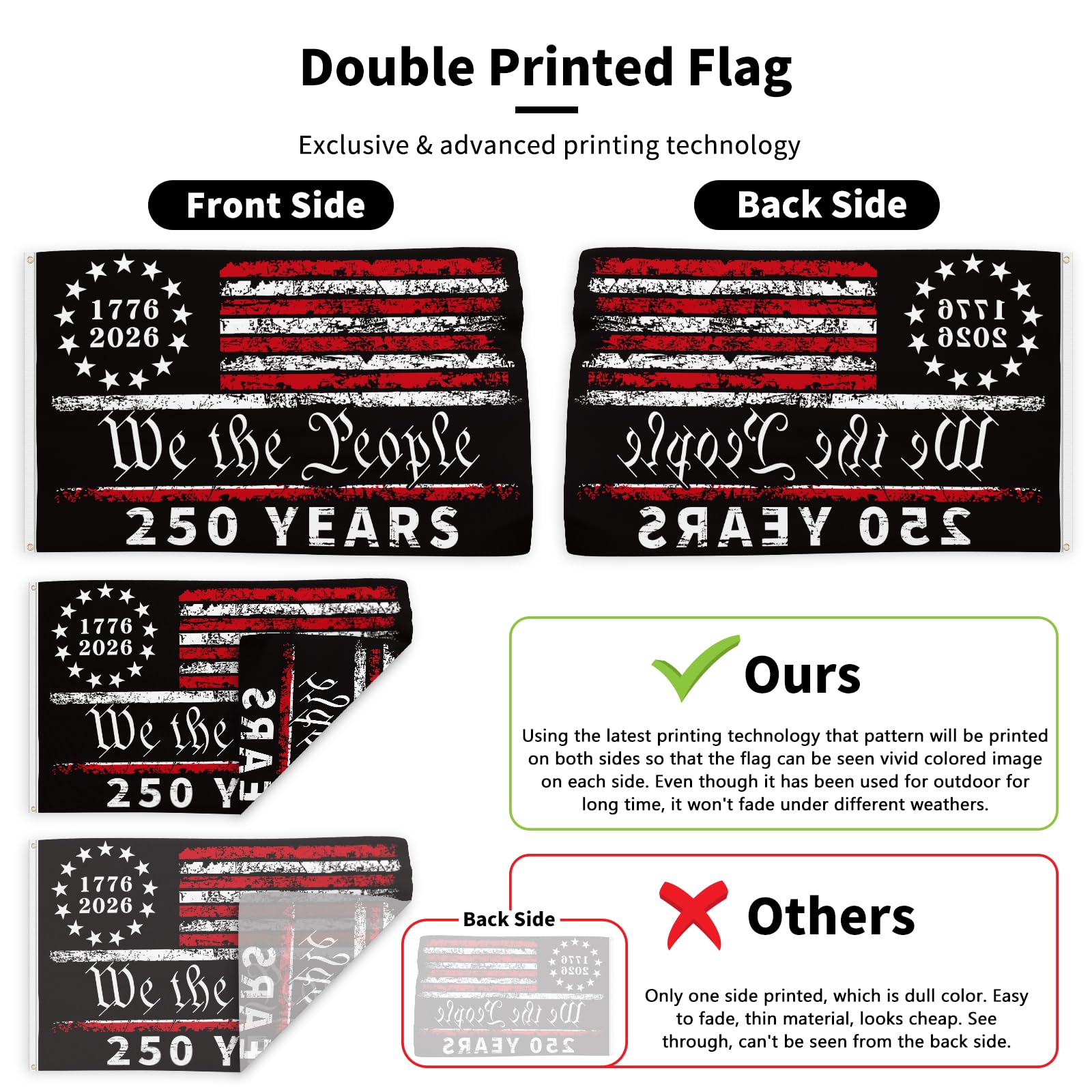 Probsin brass grommets flag for easy hanging and secure display.