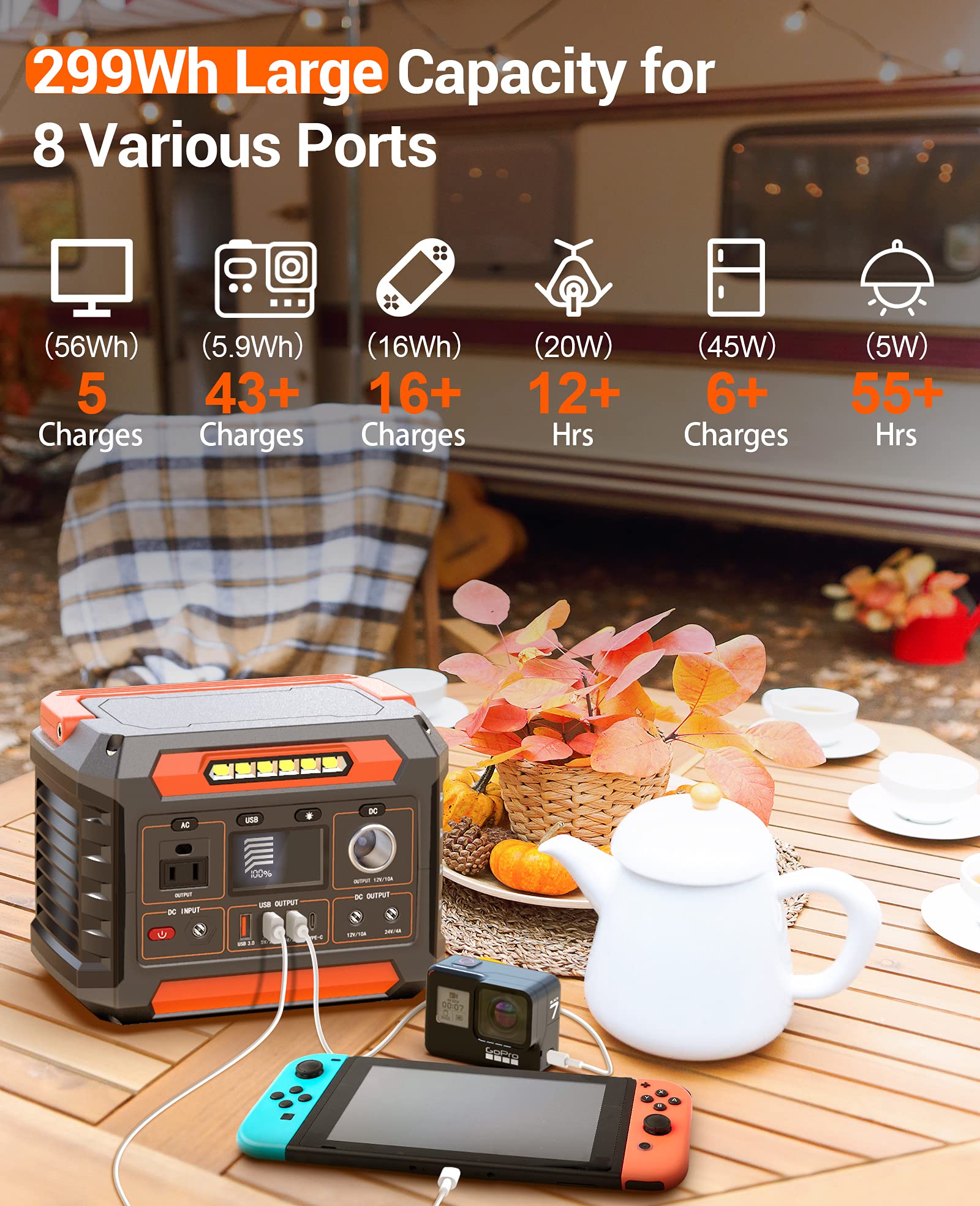 PROGENY 299Wh compact battery pack supports laptops and phones on trips